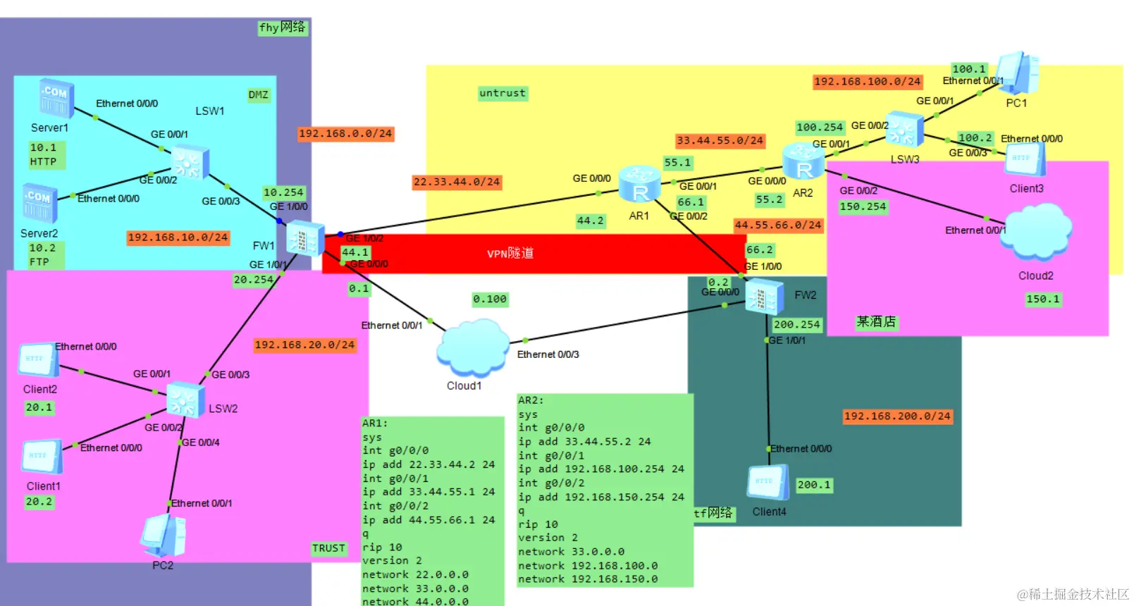 image-20240329170327599