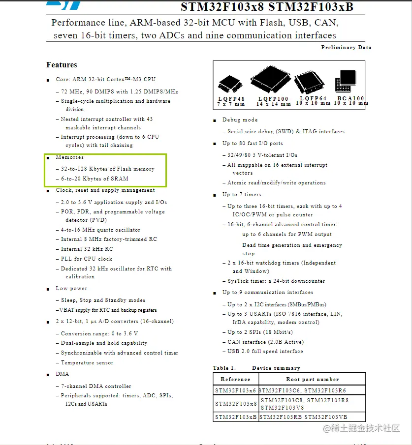 CTF竞赛题解之stm32逆向入门