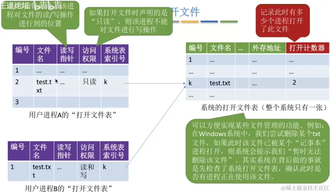 image-20230820023136255