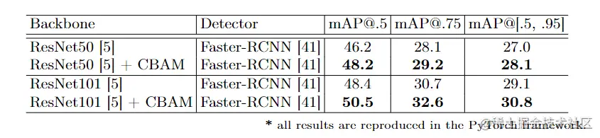 image-20220822153817839