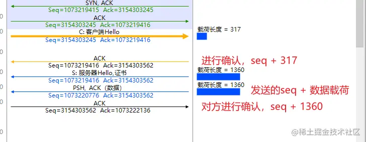 Pasted image 20230519113812.png