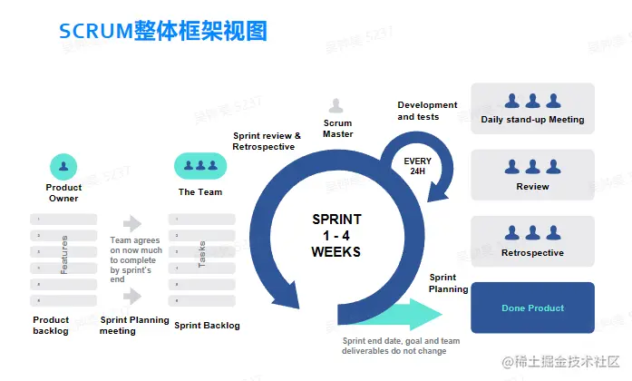QQ截图20230214141249.png