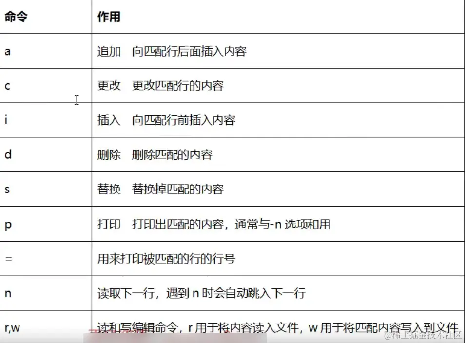 image-20240203103729930