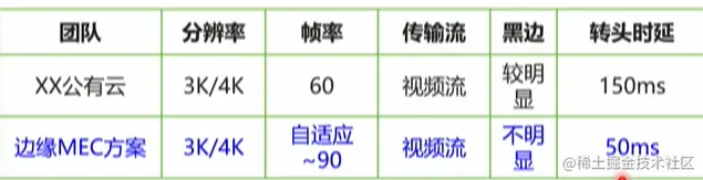 image-20210531224011484