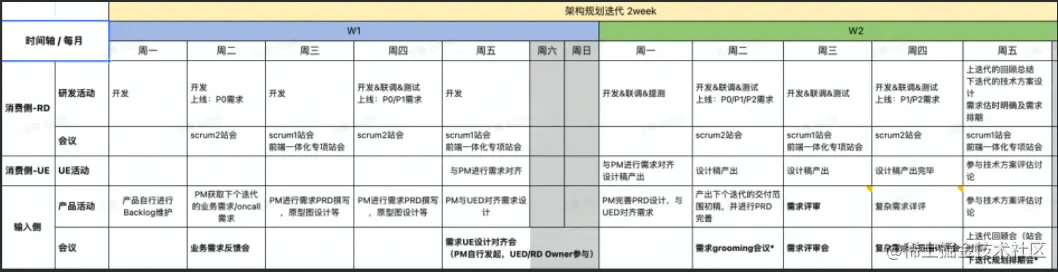 截屏2022-05-17 22.01.13.png