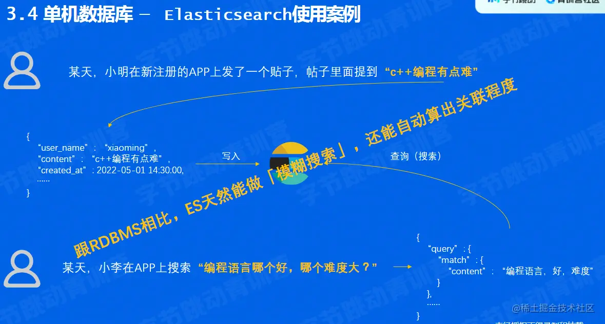 image-20220604215533891