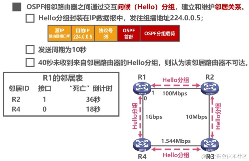 image-20230728032052143