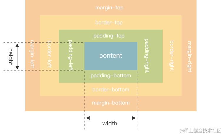 画板 (5)_看图王.png