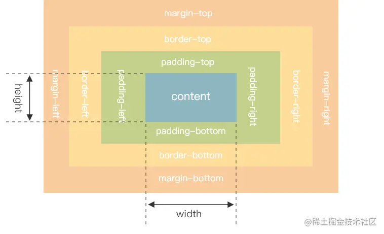 画板 (5)_看图王.png