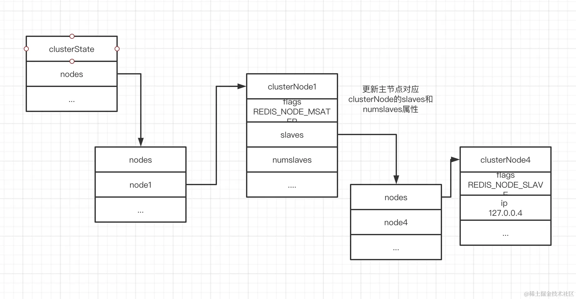 image-20201120204327179