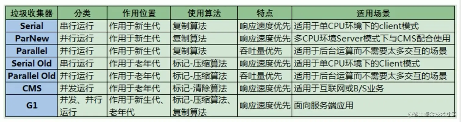 截屏2021-09-30下午4.15.54