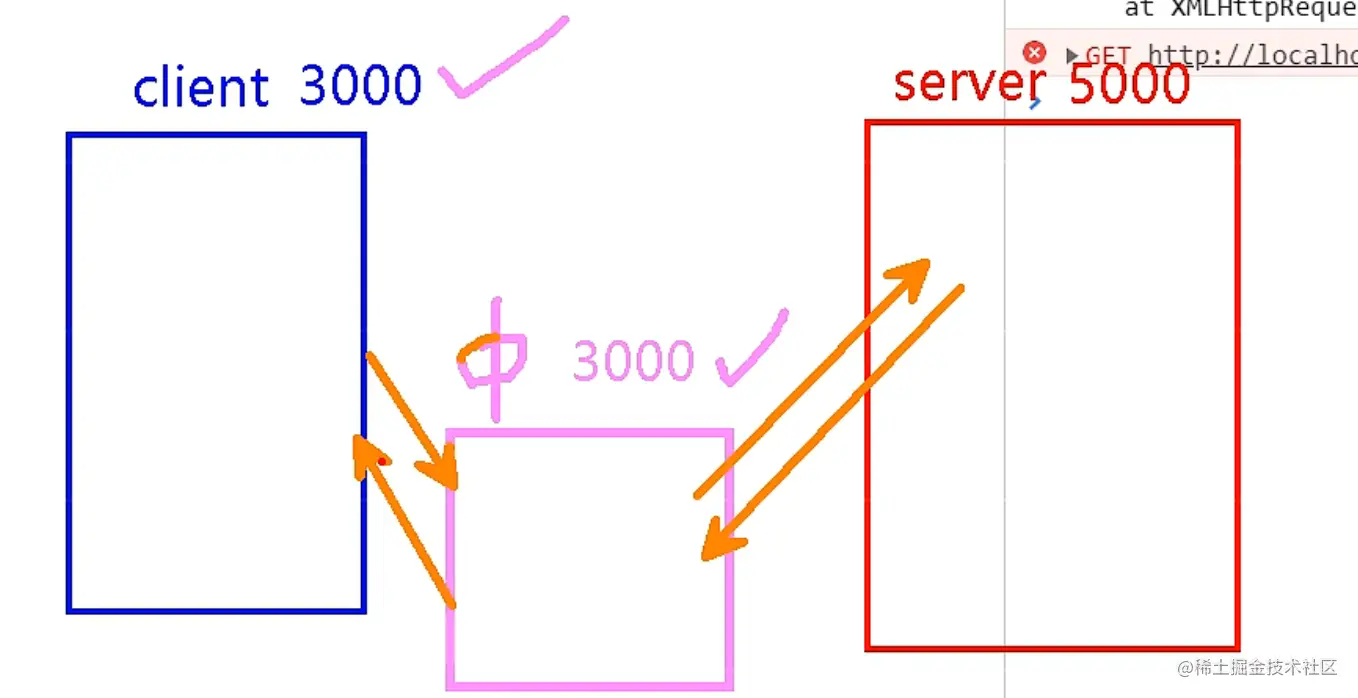 image-20220511143823440