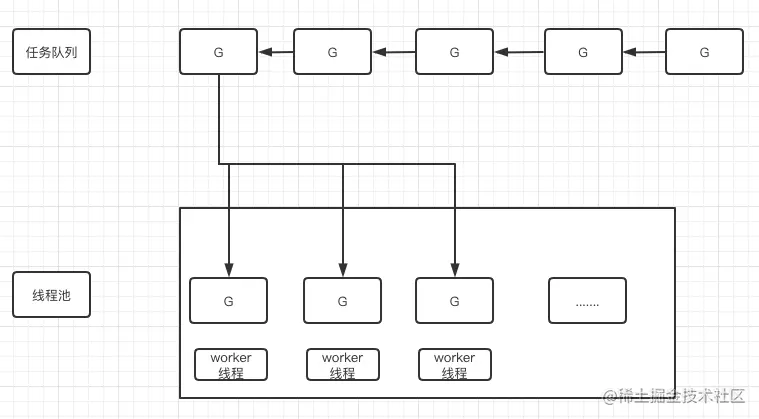 image-20210830104434272