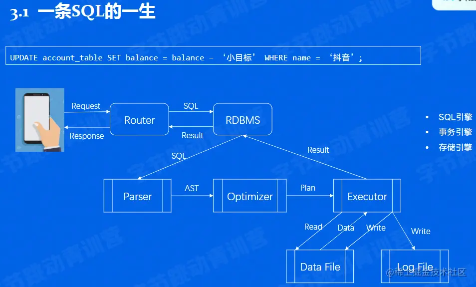 image-20220604224027241