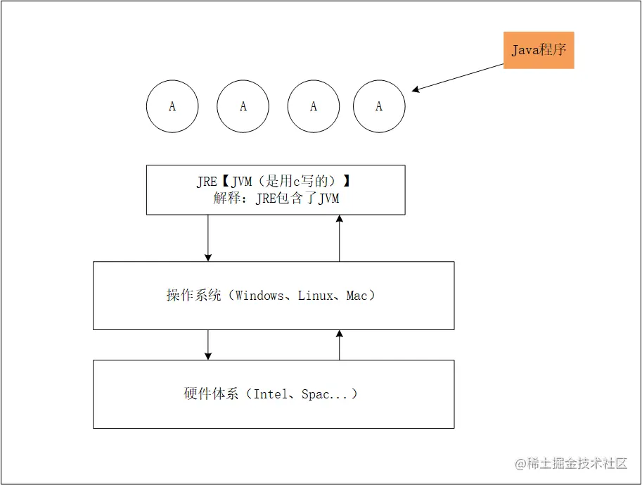 image-20210129163223110