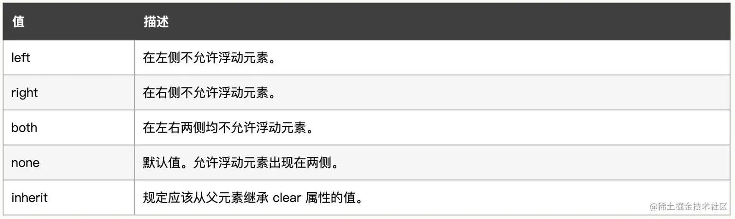 image-20210918141612213