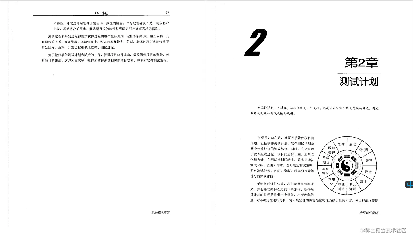 《全程软件测试》PDF，内容详实丰富，涵盖软件测试的方方面面