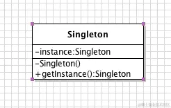 单例模式UML类图.png
