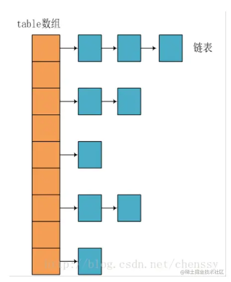 image-20211103202928967