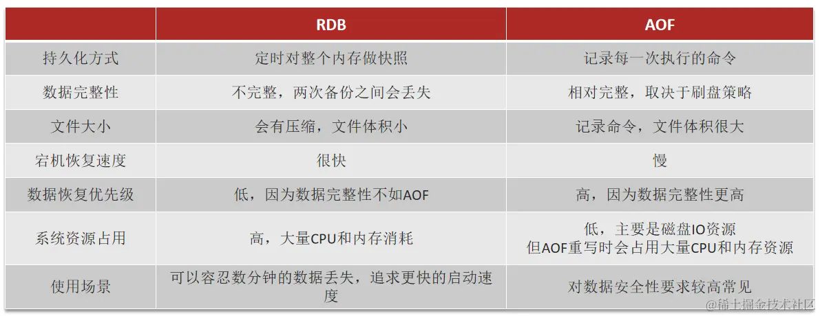 image-20231101221346743