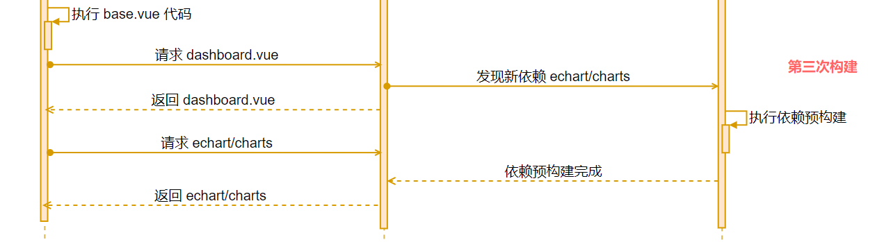 image-20221115232423683