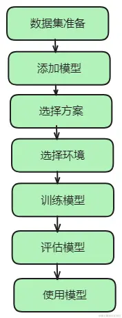 image-20231221120437686