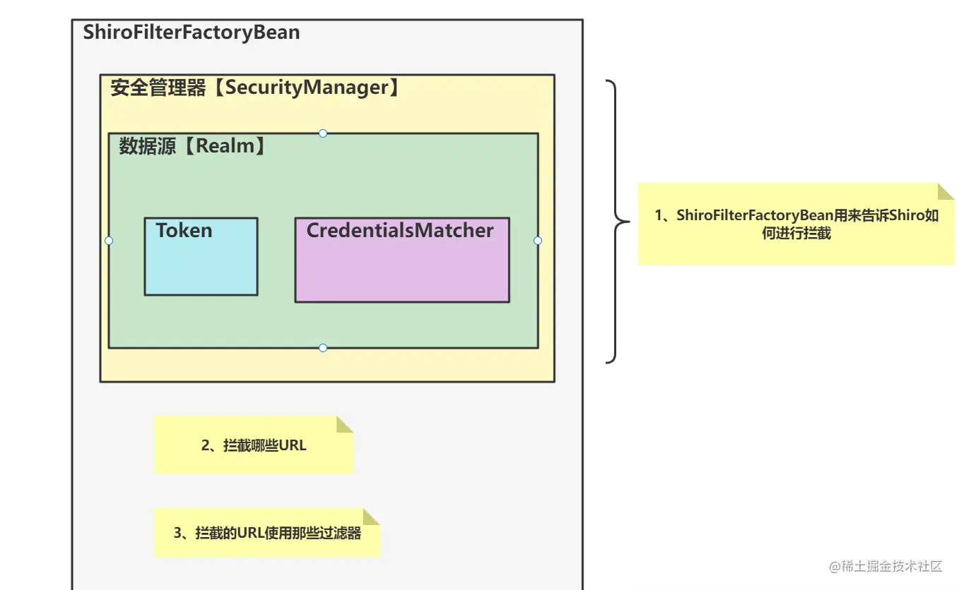 image-20221008175949144