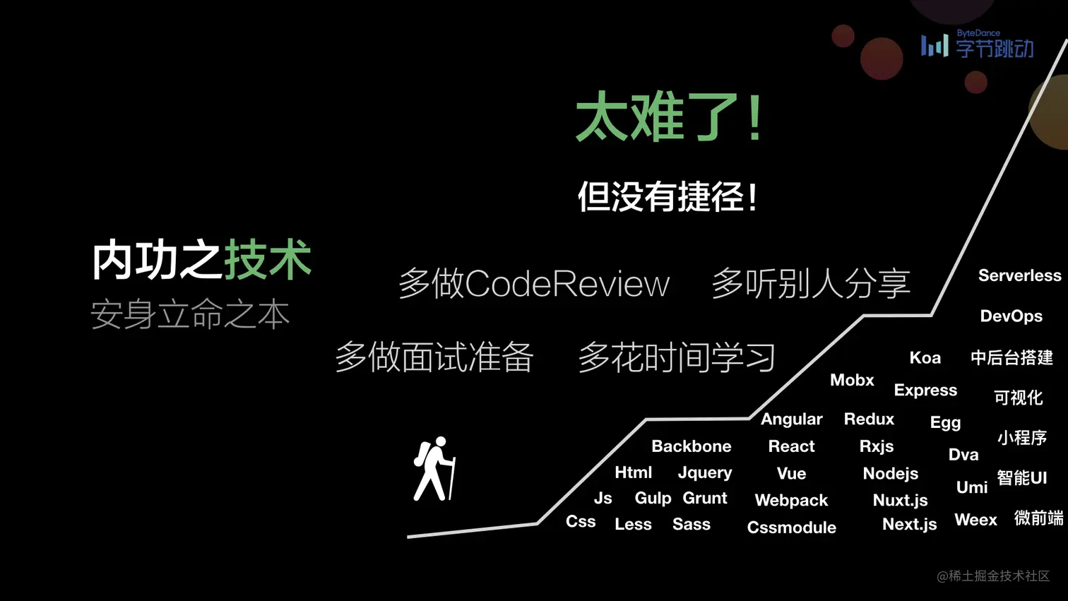 第一届前端早早聊大会图片集.022.jpeg