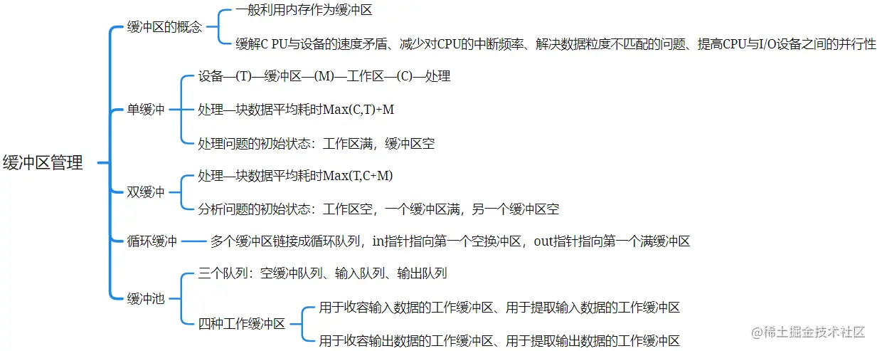 image-20220115224812270