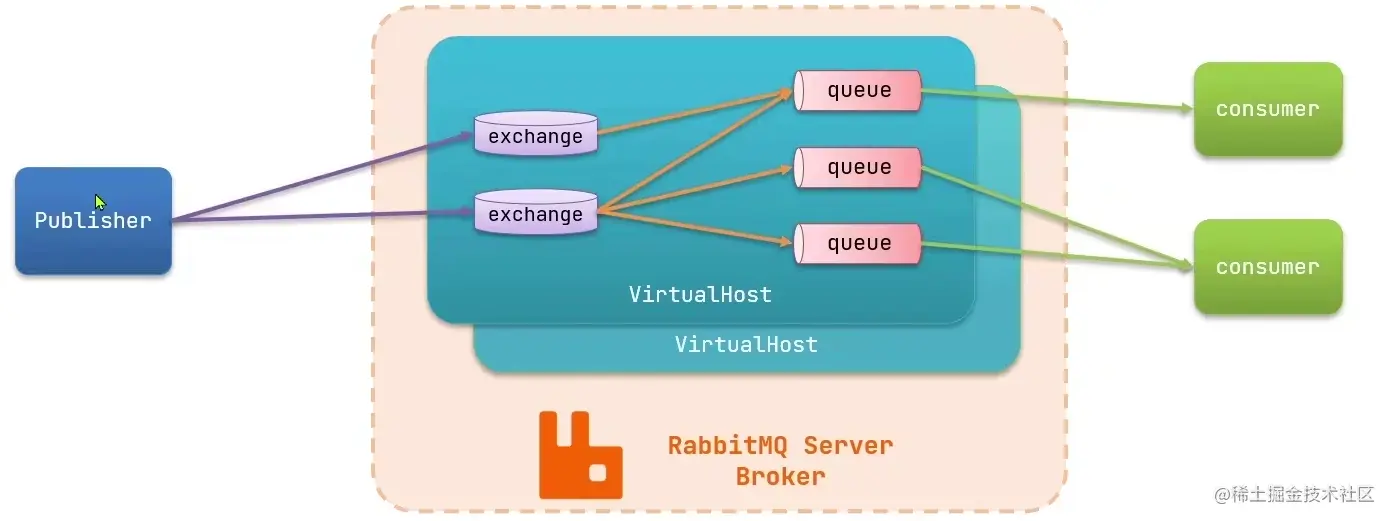 image-20221225081003112