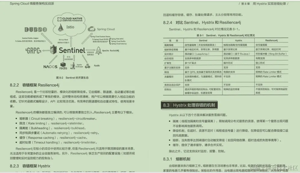 阿里技术专家，紧跟潮流，解读spring微服务架构技术的演进