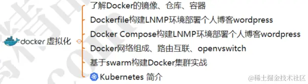 大牛分享，献出这份年薪68W的蚂蚁金服Java高级开发封神宝典！