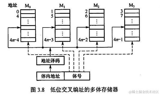 image-20221009190854525