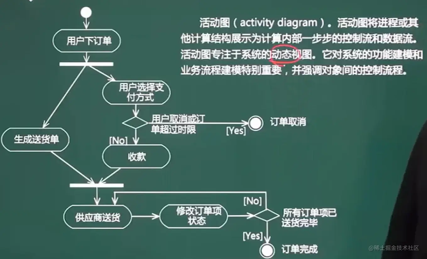 image-20211031175146298