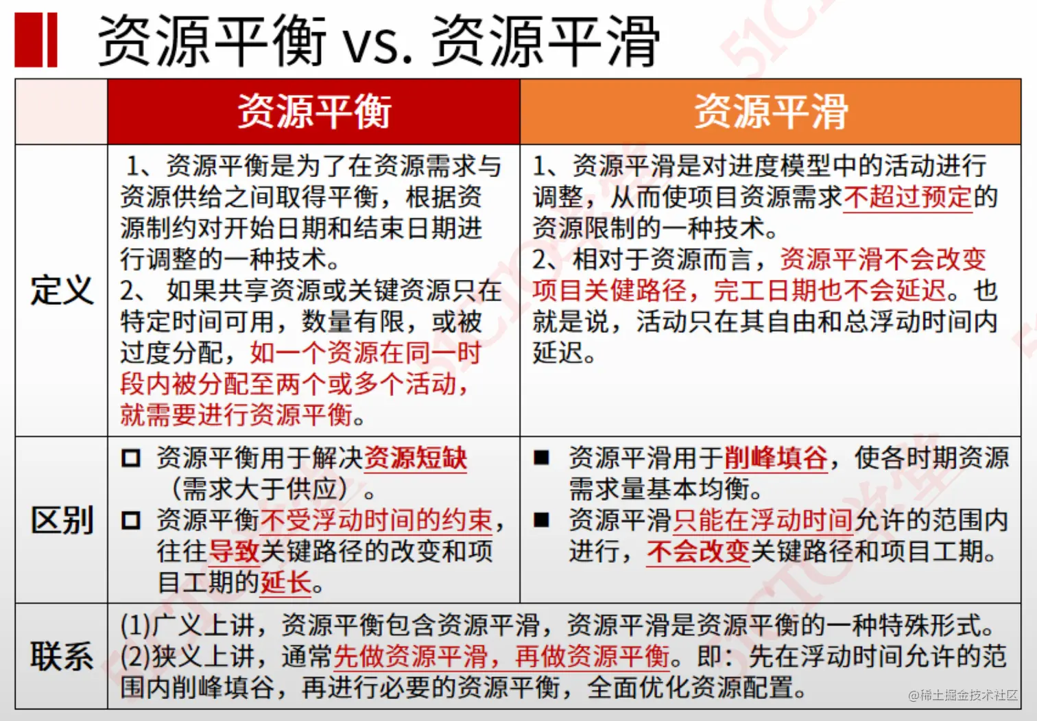 截屏2023-08-21 17.03.01.png