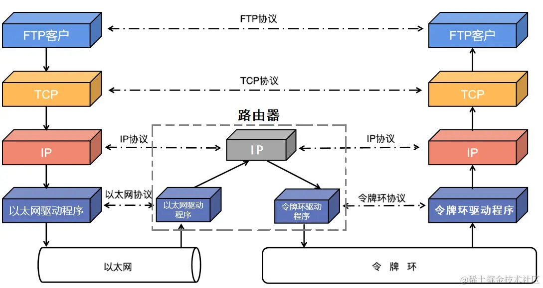 image-20240215180430445