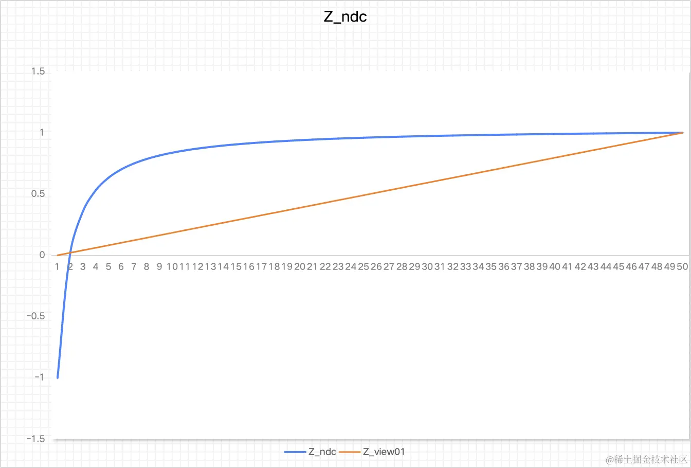 image-20231030154447829