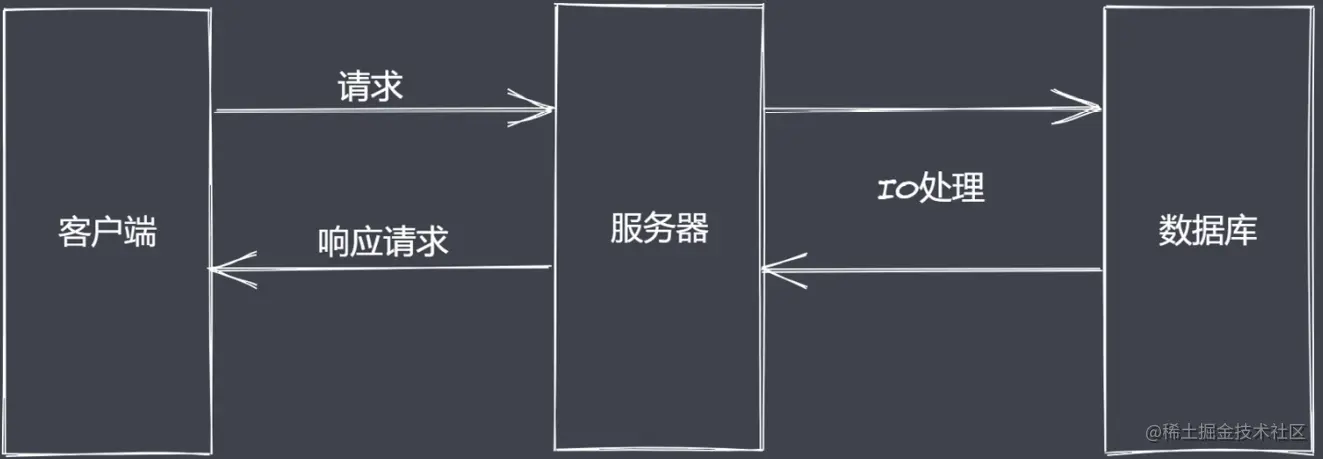 image-20220125131724637