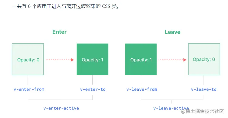 image-20220304182013408