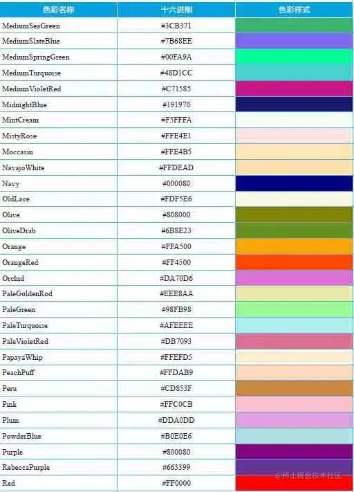 image-20220506181650887