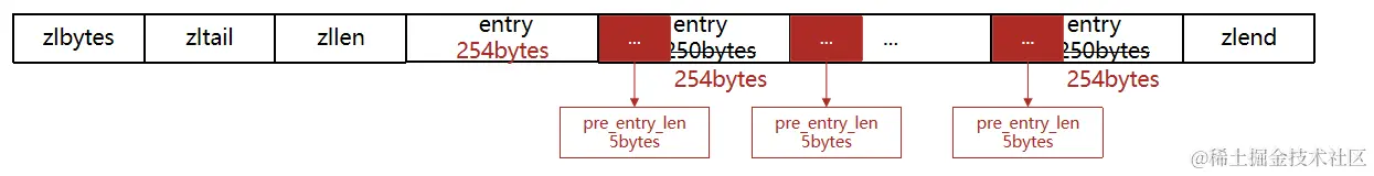 1653986328124