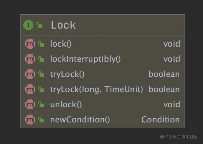 ReentrantLock中的4个坑！