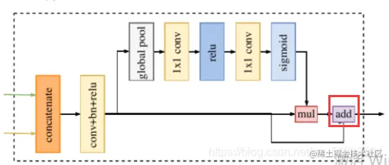 <img src="C:\Users\BlackFriday\AppData\Roaming\Typora\typora-user-images\image-20210723212417032.png" alt="image-20210723212417032" style="zoom: 50%;" />