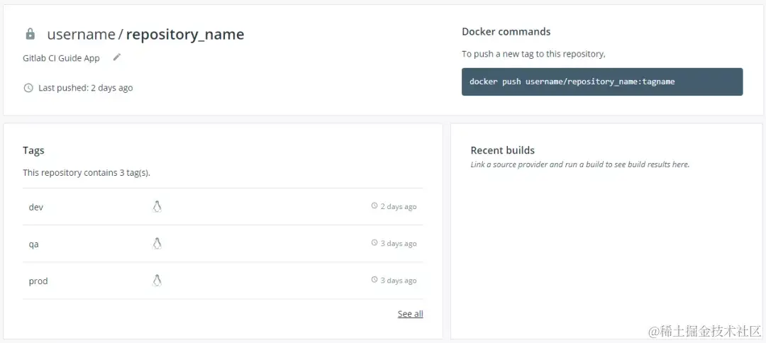 真香，GitLab 和 Docker自动化部署SpringBoot应用