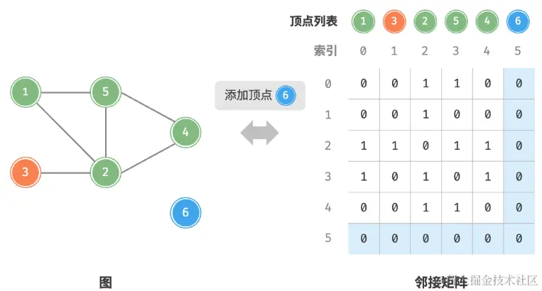 image-20230912151502200