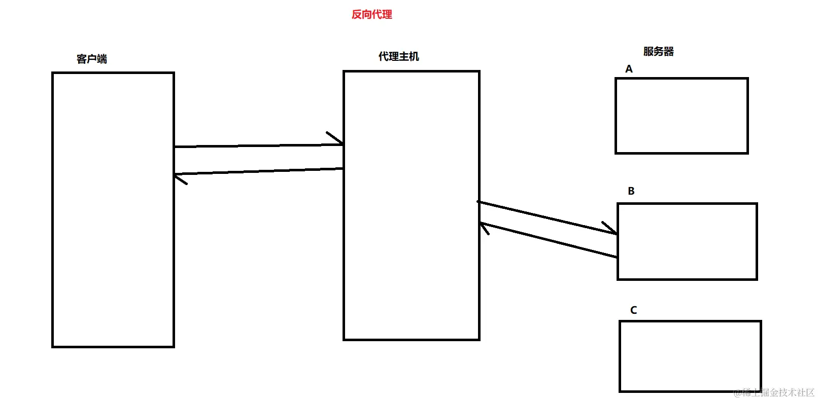 image-20240327151906929