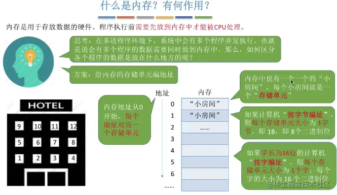 image-20220104152342391