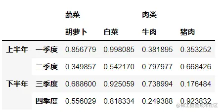 image-20211119143824001