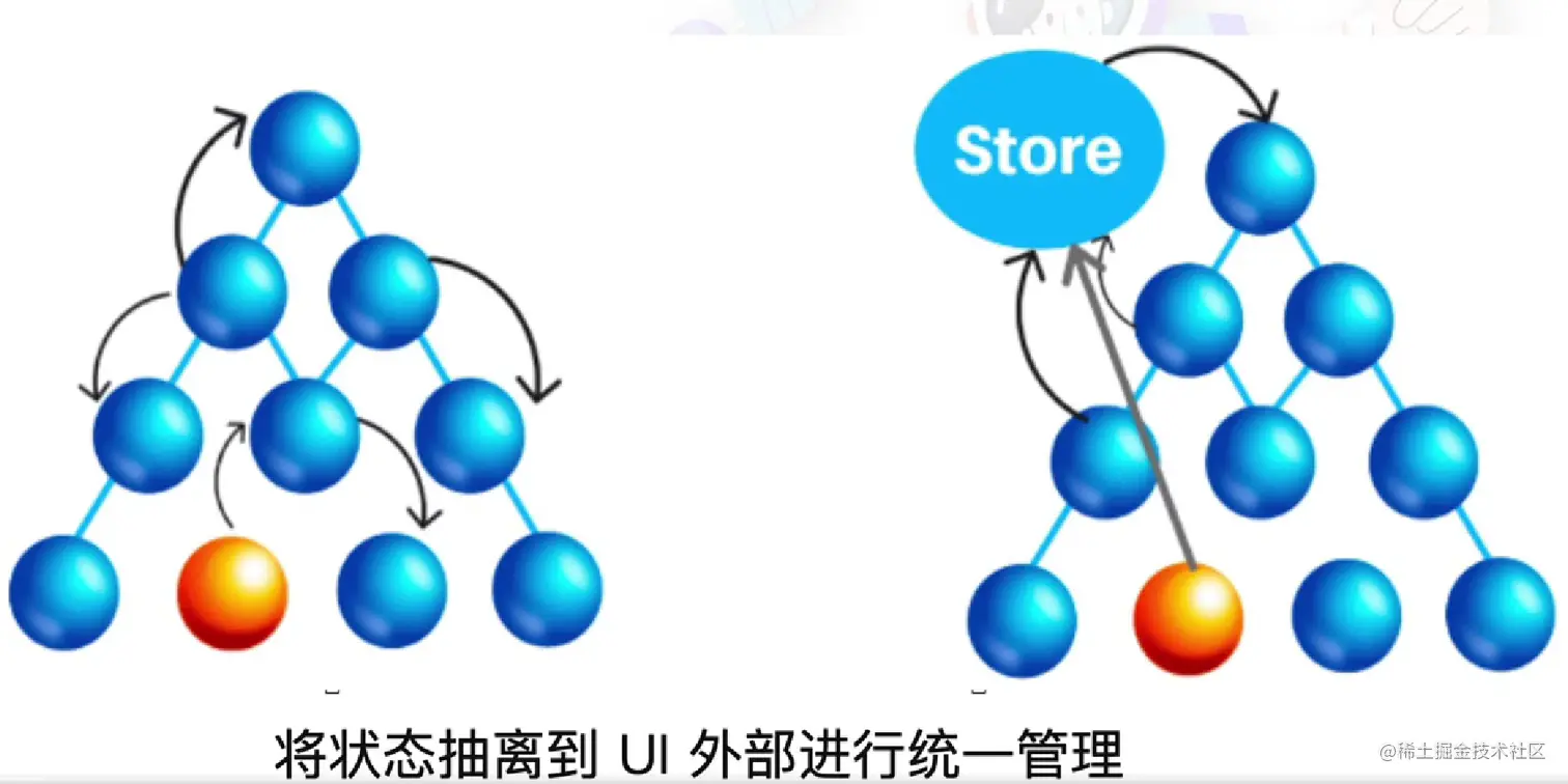 image-20230131102537333