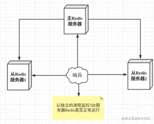 image-20210806142145713